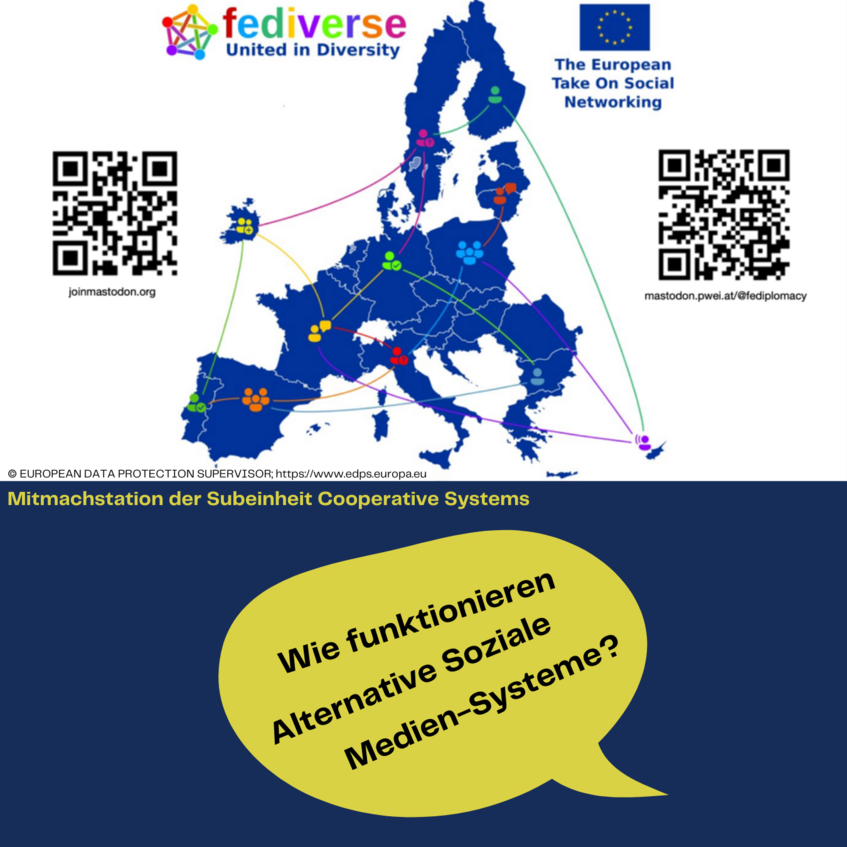 Wie funktionieren Alternative Soziale Medien-Systeme?